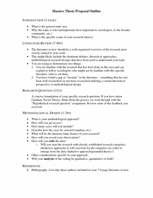 Introductory paragraph persuasive essay