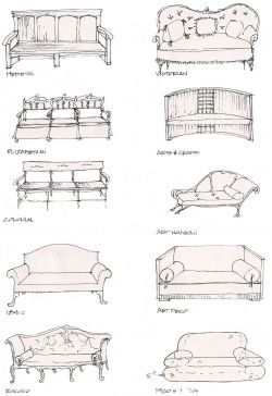 Furniture Styles