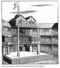 Shakespeare's Globe Theater