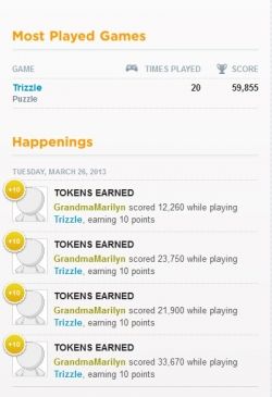 My Stats on Trizzle
