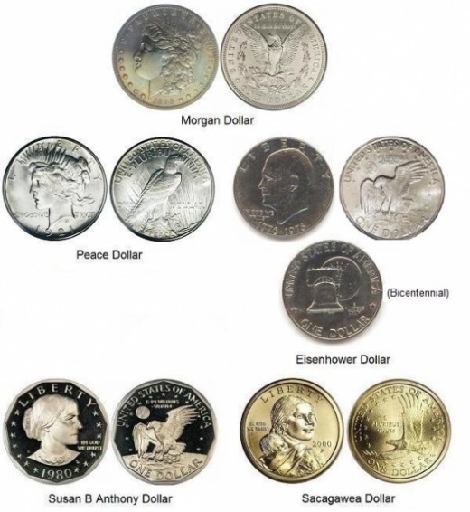 Twentieth Century Dollar Coins