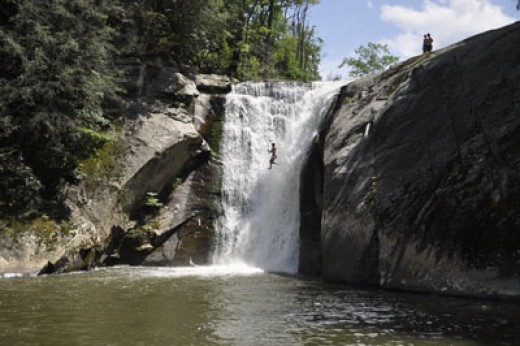 how to take waterfall pictures successfully