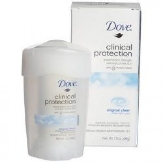 The Best Deodorant for Women who Sweat a Lot Prevent Body Odor hubpages