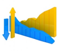 best stock analysis tools