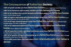 Fatherlessness And The Lack Of Male Reproductive Rights