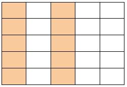Using SELECT statement, you can select all or several columns of a table. The orange column of this picture means that only those columns are selected.