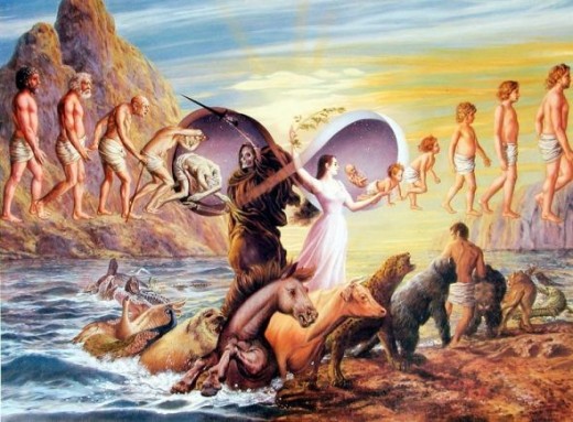 "The Cycle of Birth and Death"Reincarnation and karma explained visually in a beautiful painting that shows that the human birth is highest and should be taken advantage of through spiritual exploration.