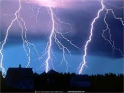 God's Anger