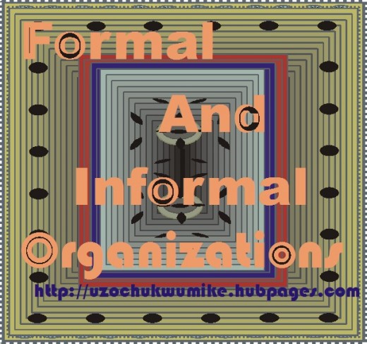 Image illustrating organizational types. Formal and informal organizations