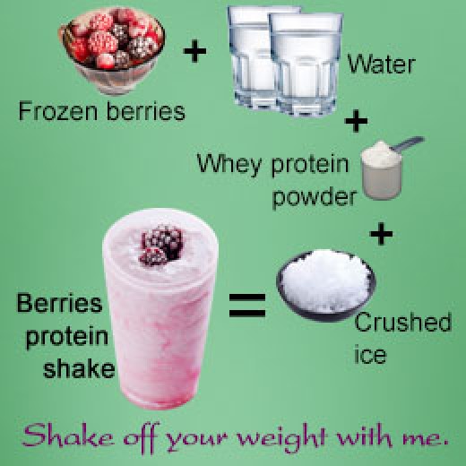 Best Brand Of Protein Shake For Weight Loss Best Brand Of Protein Shake For Weight Loss