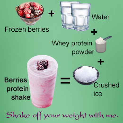 Benefits Of Whey Protein Shakes For Weight Loss