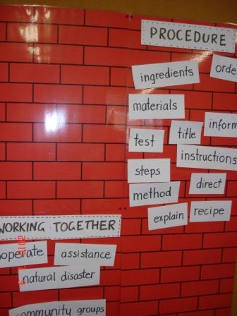Word wall in Rachael's 2/3 classroom