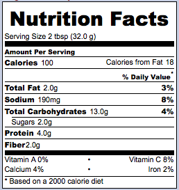 This nutritional label make me a very happy peanut butter lover!