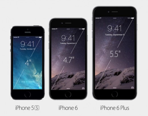 iPhone 6 Rumors and News