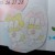 She marked this as me and her ^_^ She marked this as me and her ^_^