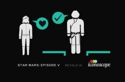 Star Wars Episode V Retold in Iconoscope