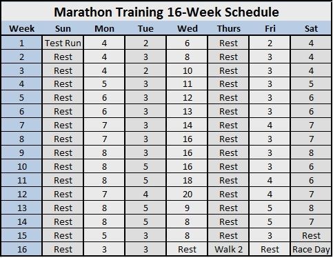 16-Week Marathon Training Schedule