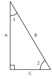 Fig. 2 Right Triangle