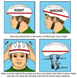 The Terror of Picking out a Helmet