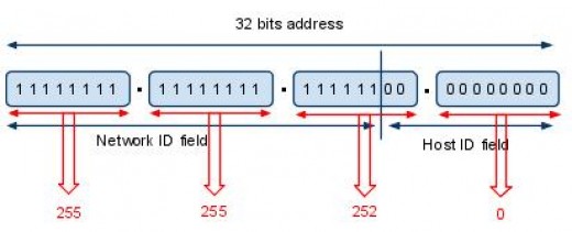 createfile error 32 when trying set file time createfile error 32 when trying set file time