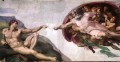 Who Is God?