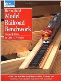 How to Build Model Railroad Benchwork - Images courtesy of Amazon