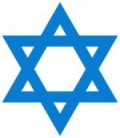 The Hanukkah symbols