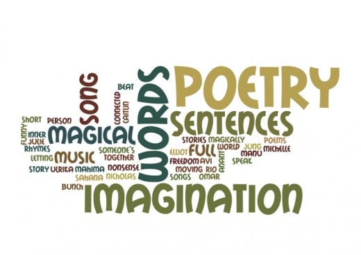 What is poetry Image