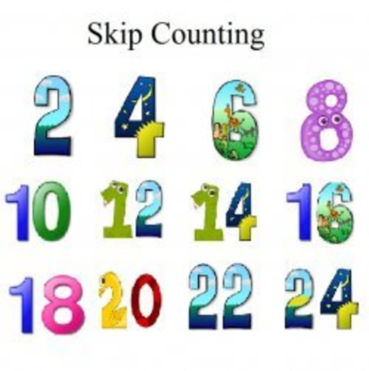Image result for skip counting by twos,