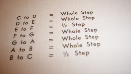 The chart shows each distance of each note in the scale.  