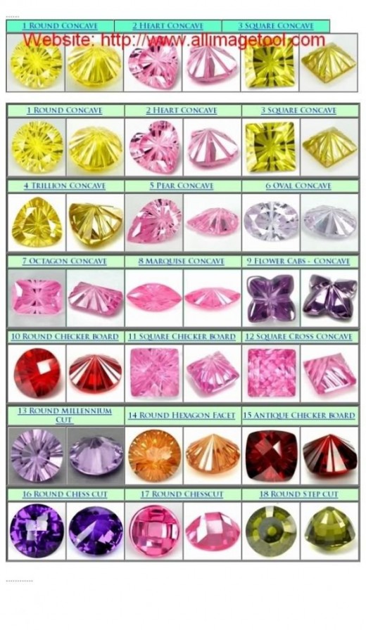Cubic Zirconia - Finished Pieces