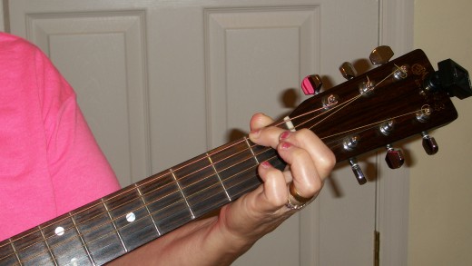 F is 1st finger, 1st fret.