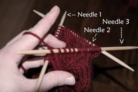 Double pointed needles; knitting in the round.