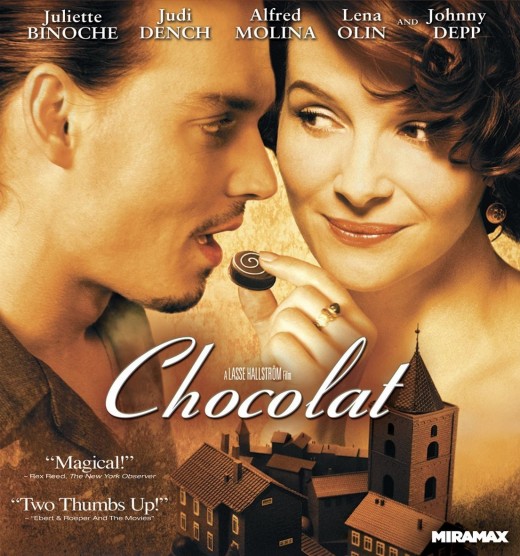Chocolat Movie