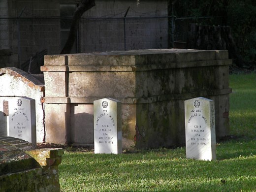 Old Tombs Inside Huguenot Cemetery In St Augustine Florida