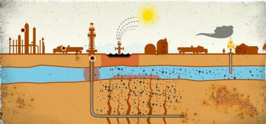 Though gas is captured by fracking, much of it escapes into the atmosphere by percolating into the ground water and up through the very cracks made by the fracturing process.