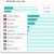 Countries statistic Countries statistic