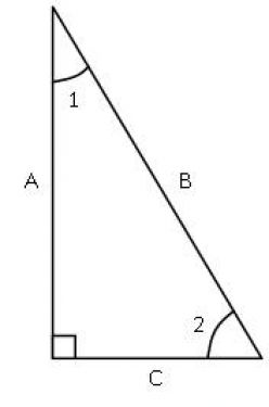 Right Triangle