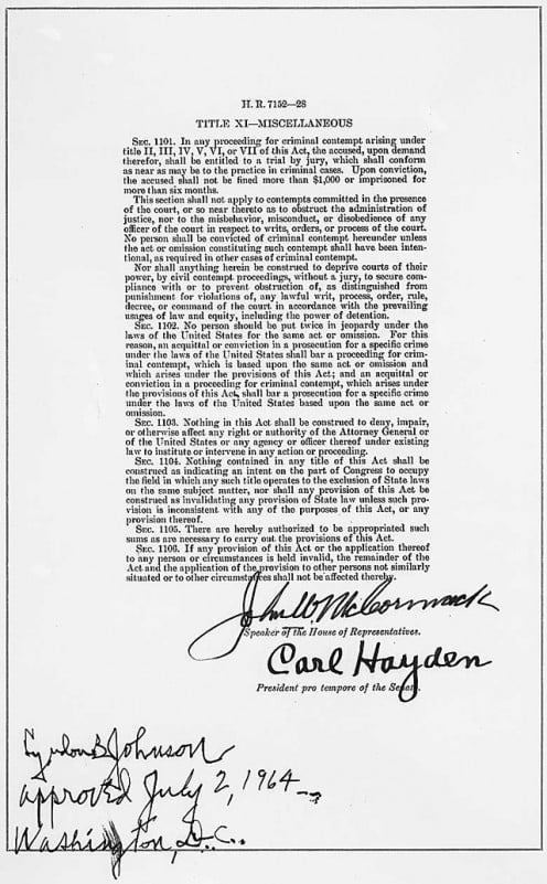 CIVIL RIGHTS ACT of 1964 signed by President Johnson