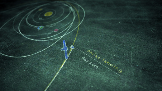 A diagram of the spiral-like flight path of the Rosetta Space Craft