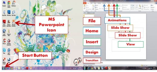 This shows the ways to locate MS Powerpoint and its tools.