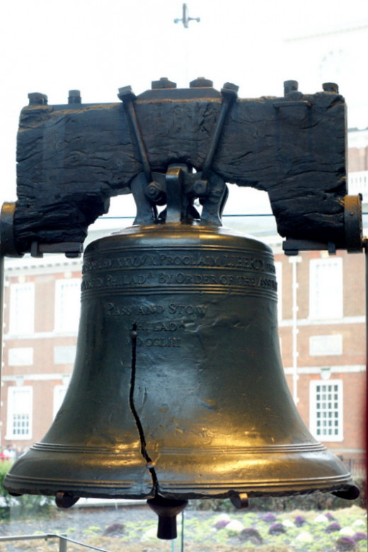 The Liberty Bell with its former home, Independence Hall, aka Pennsylvania State House, in the background.