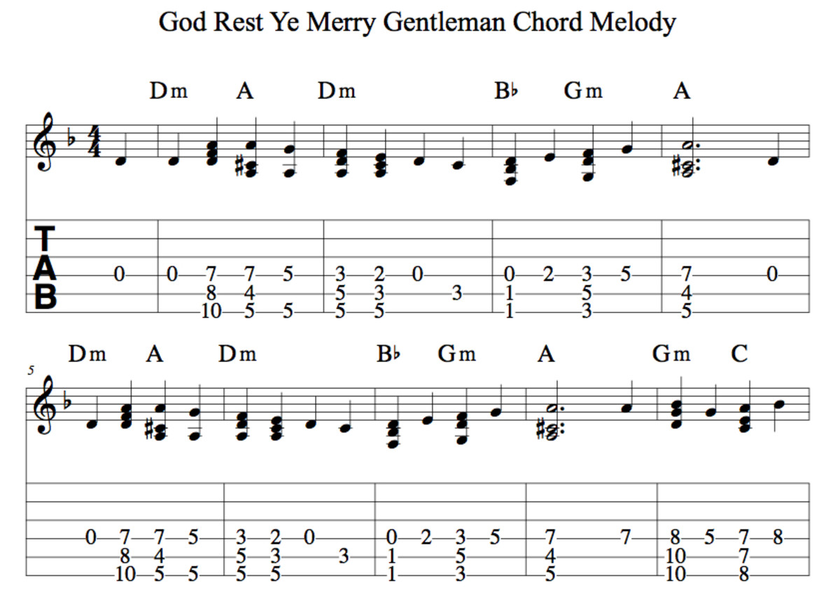 Easy Guitar Christmas Songs—God Rest Ye Merry Gentlemen—Chords, Strum Pattern, Guitar Duet, Solo ...