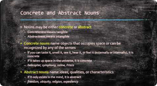 English Grammar: Types of Nouns