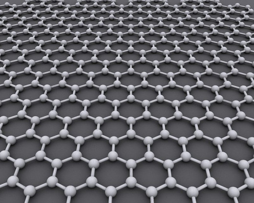 Graphene atomic structure