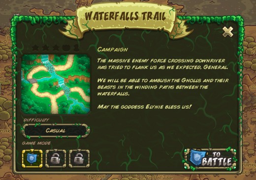 Waterfalls Trail