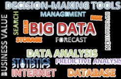 Empowering Businesses with Big Data and Predictive Analysis