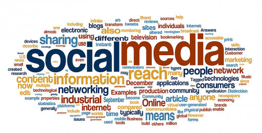 SEO - Social Media description.