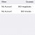 Set alerts to track usage. Set alerts to track usage.