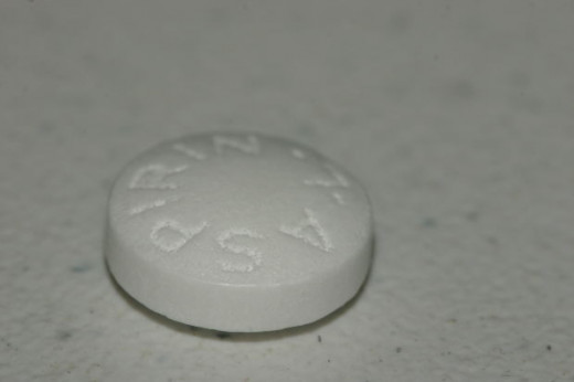 Anacin Without Prescription